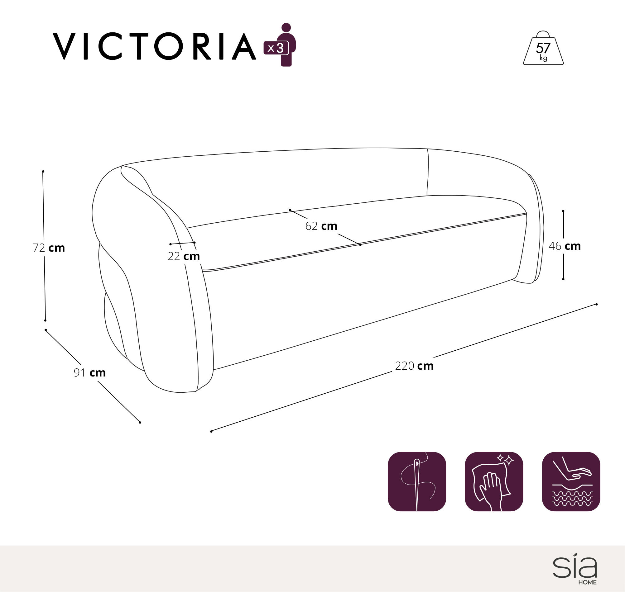 Canapé Victoria